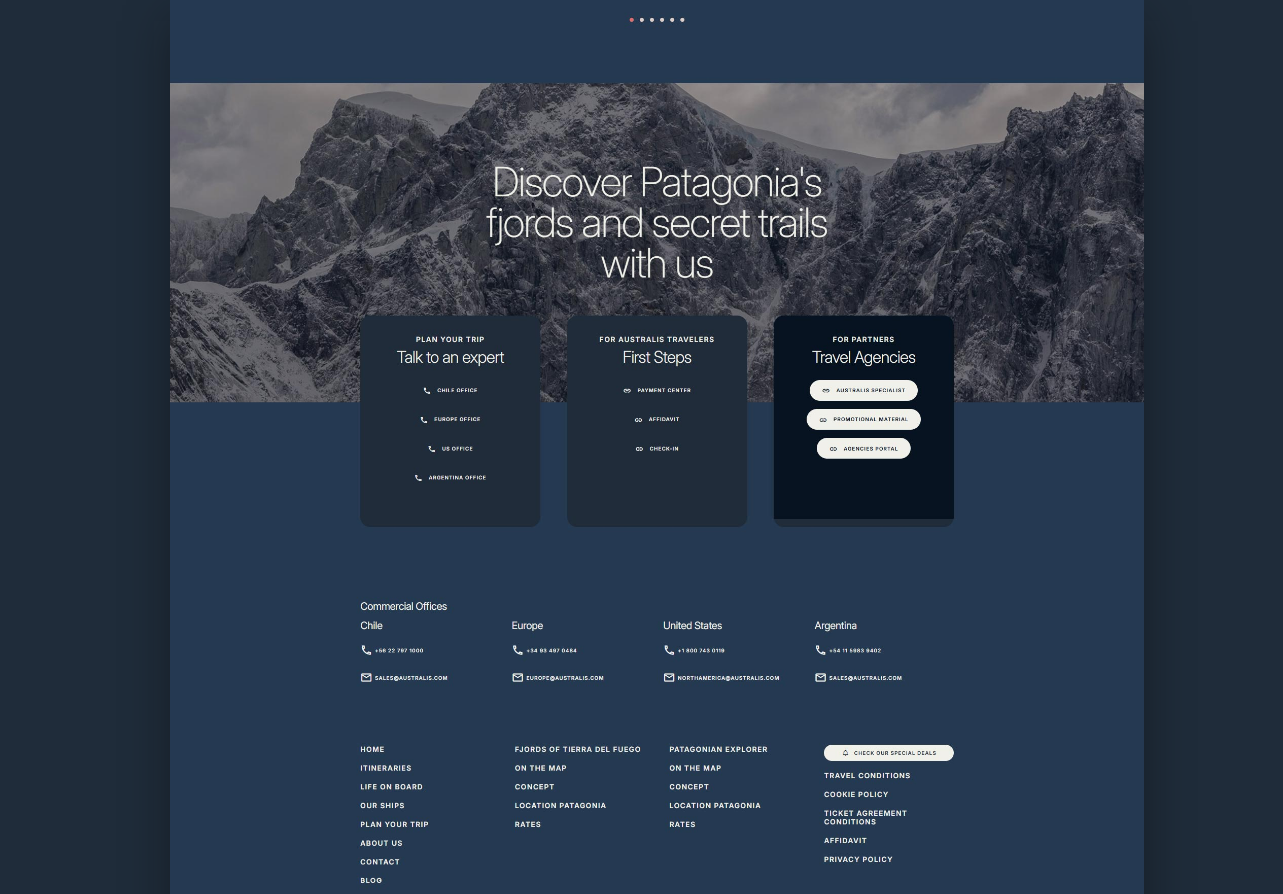 grid image